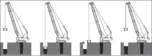 Image illustrant le renforcement des sols dans un projet de construction